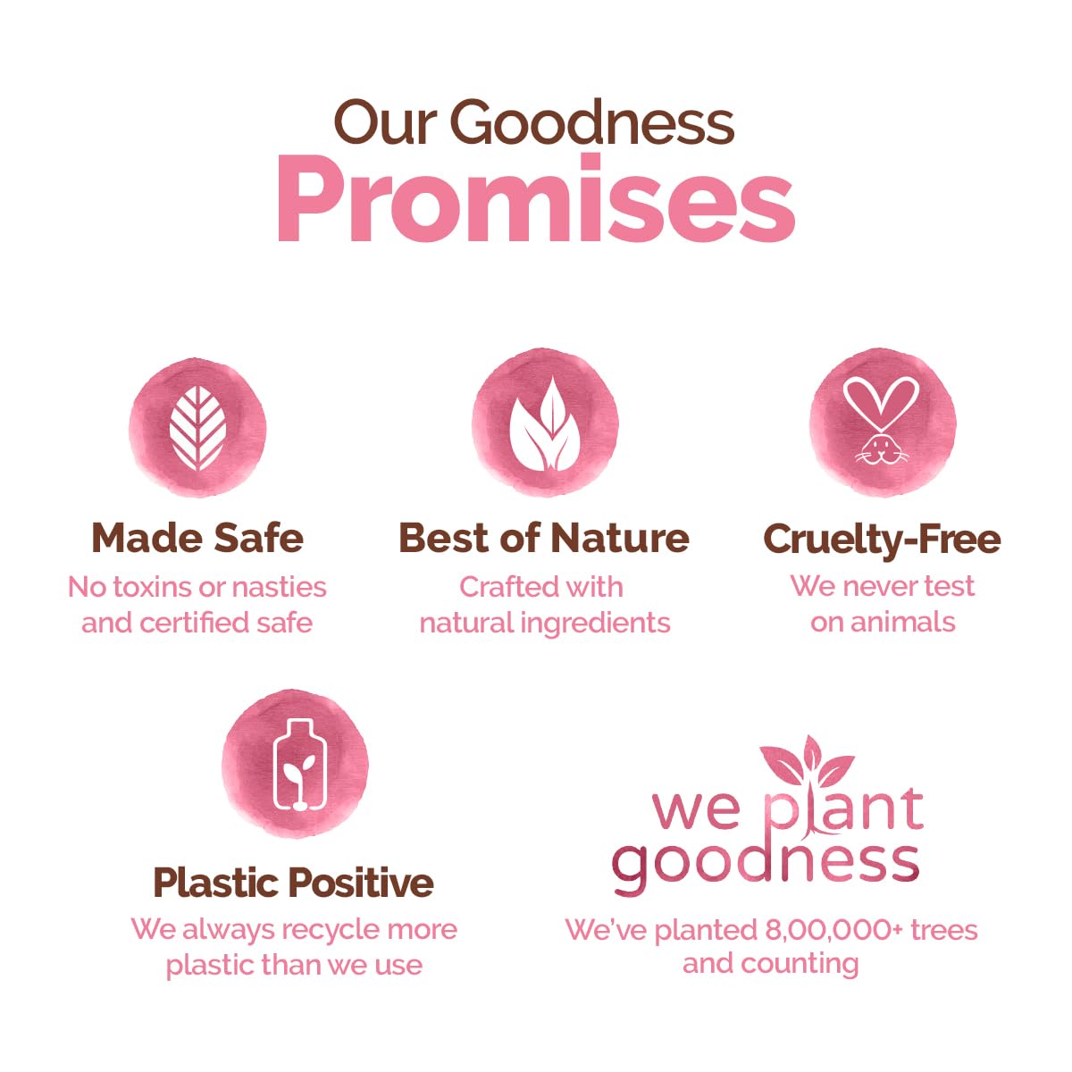 Multani Mitti Oil Balance Face Pack with Multani Mitti & Bulgarian Rose for Normal to Oily Skin 200g - Image 8