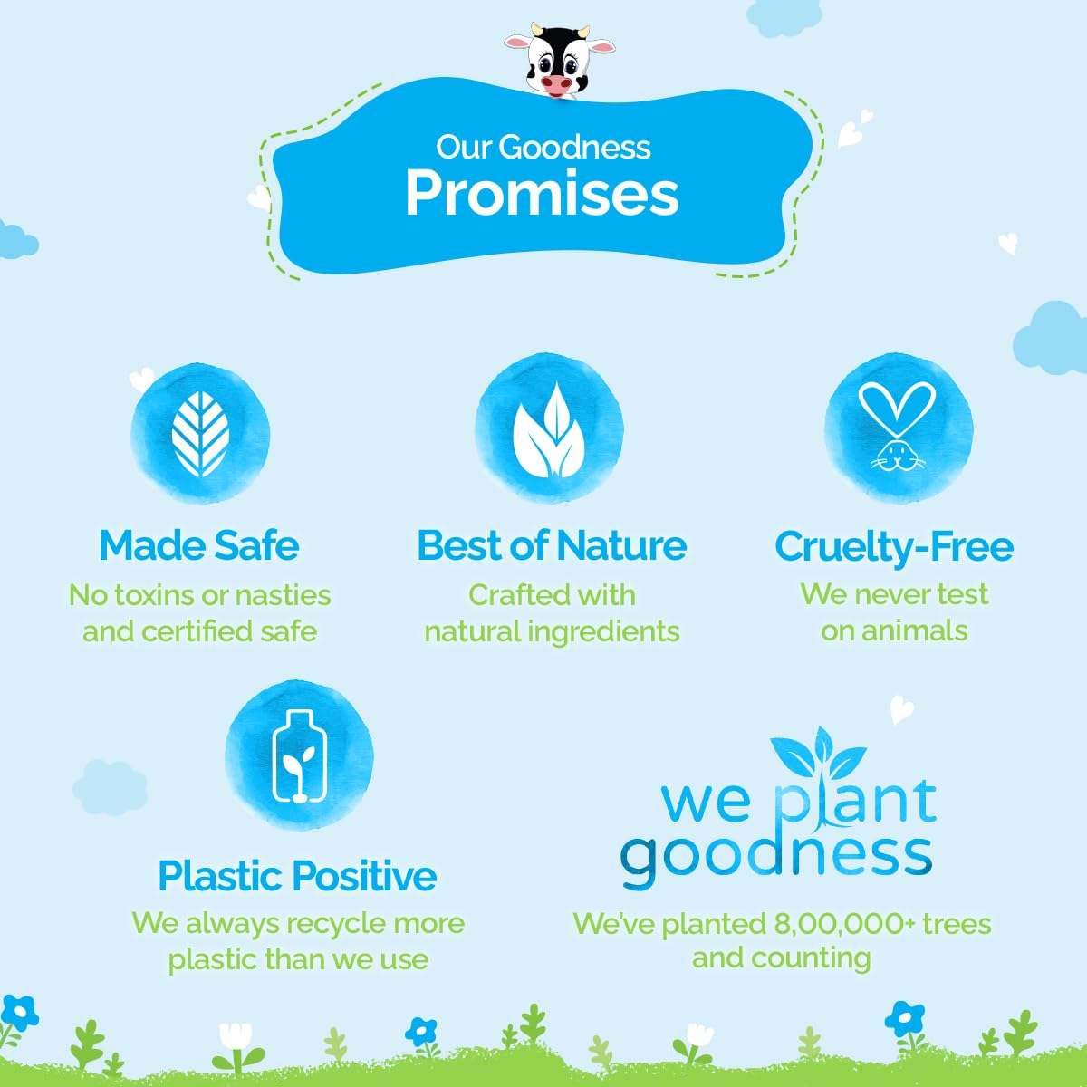 Milky Soft Head to Toe Wash With Oats, Milk, and Calendula for Babies- 200 ml - Image 7